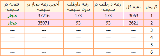 Samira.png