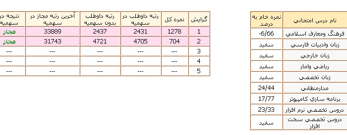 karnameh.jpg