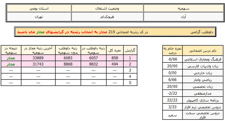 karname-javad.jpg