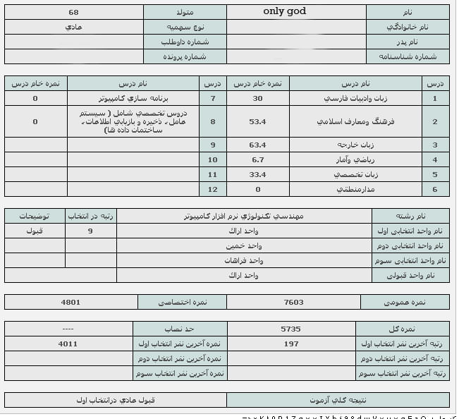 کارنامه ی من