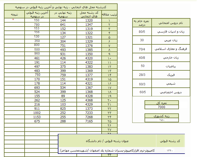 عغفعفهفغ.png