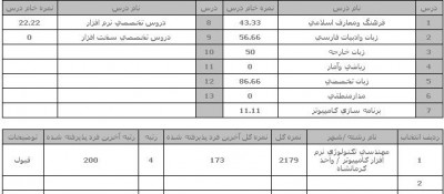 mmm.JPG (34.13 KiB) مشاهده 5989 مرتبه mmm.JPG