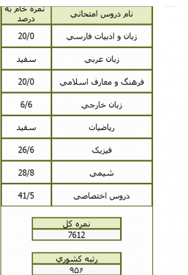 Capture3.PNG (22.7 KiB) مشاهده 11987 مرتبه Capture3.PNG