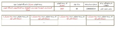 کارنامه