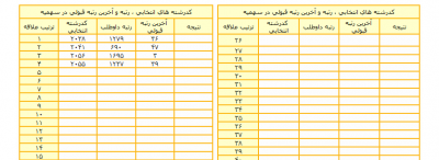 نتایج.png