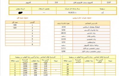 11.jpg (145.48 KiB) مشاهده 6234 مرتبه 11.jpg