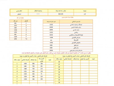 untitled.JPG (88 KiB) مشاهده 5747 مرتبه untitled.JPG