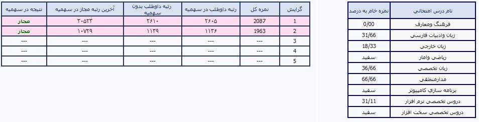 karnameh.jpg