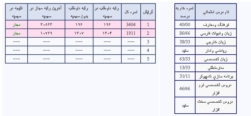 result.jpg